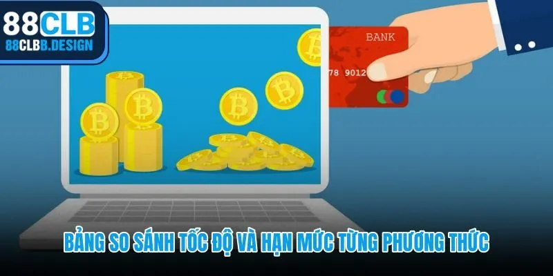 So sánh phí và hạn mức khi nạp tiền 88CLB theo từng kênh